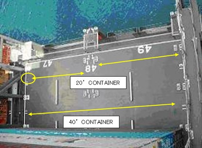 Container Extension Hook