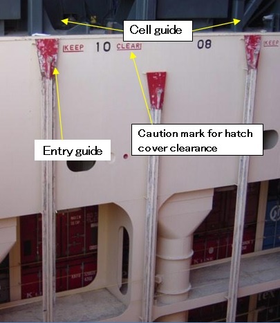 container twist locks