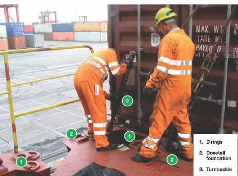 stevedore working with container lashings