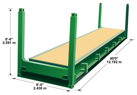 Conheça os tipos especiais de containers: Open Tops e Flat Racks - Versibox