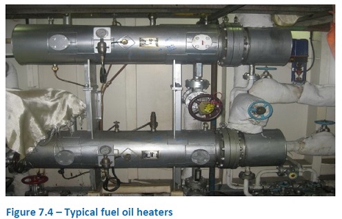 Typical fuel oil heaters