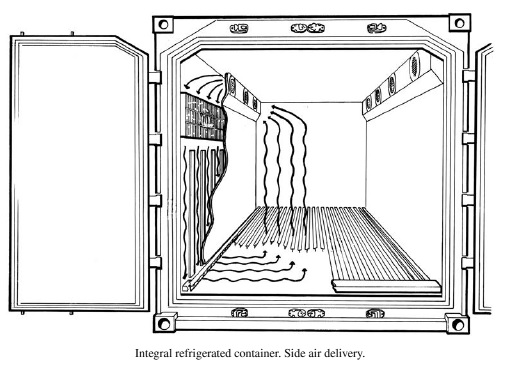 Integral reefer container side air delivery