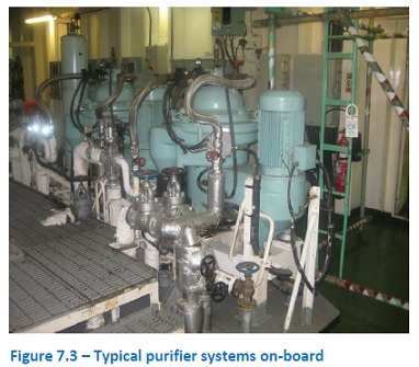 Typical purifier system onboard