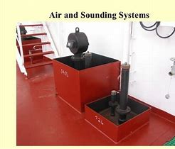 ships-sounding-pipe-&-airpipe-arrangement